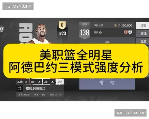 全明星赛制改革后攻防强度提升 三队混战模式检验球星体系适应能力